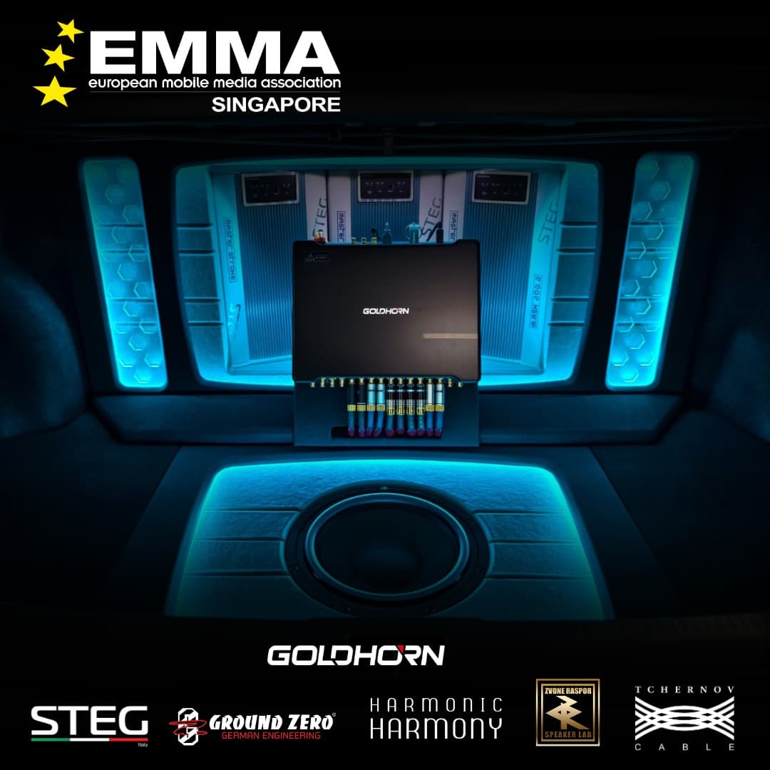 Securing 19 Prestigious Awards at EMMA Singapore 2025 1