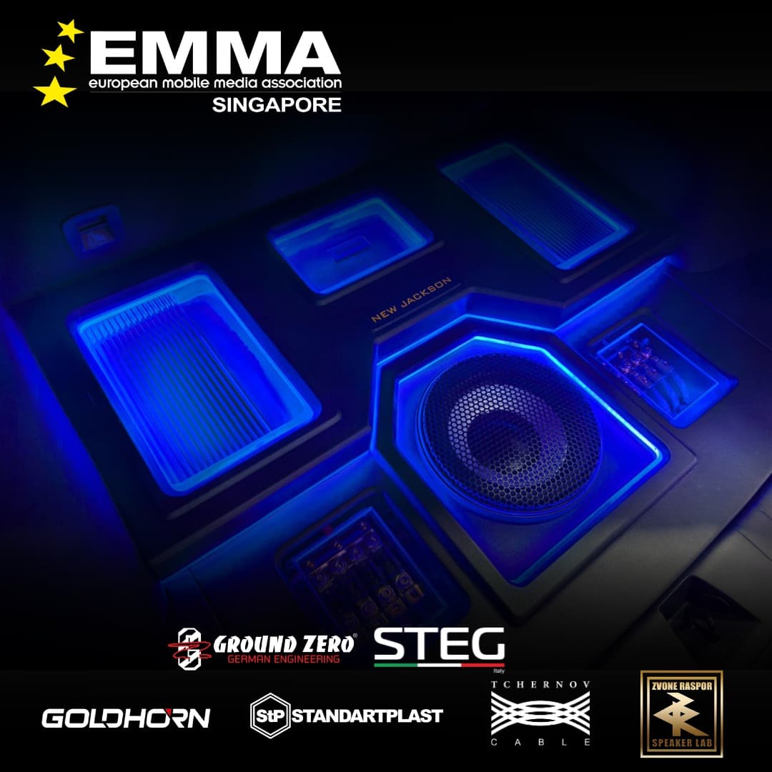 Securing 19 Prestigious Awards at EMMA Singapore 2025